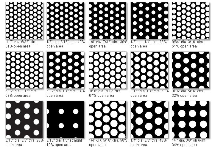aluminium round hole sheet